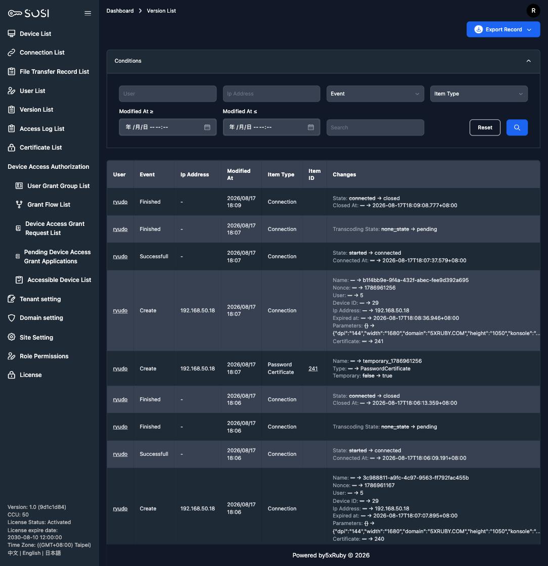 The Changes column in activity logs