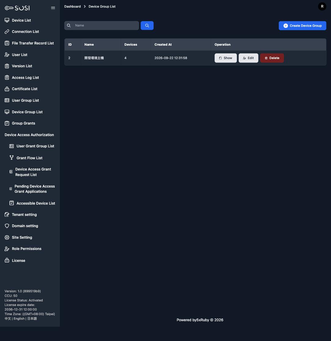 Device group list