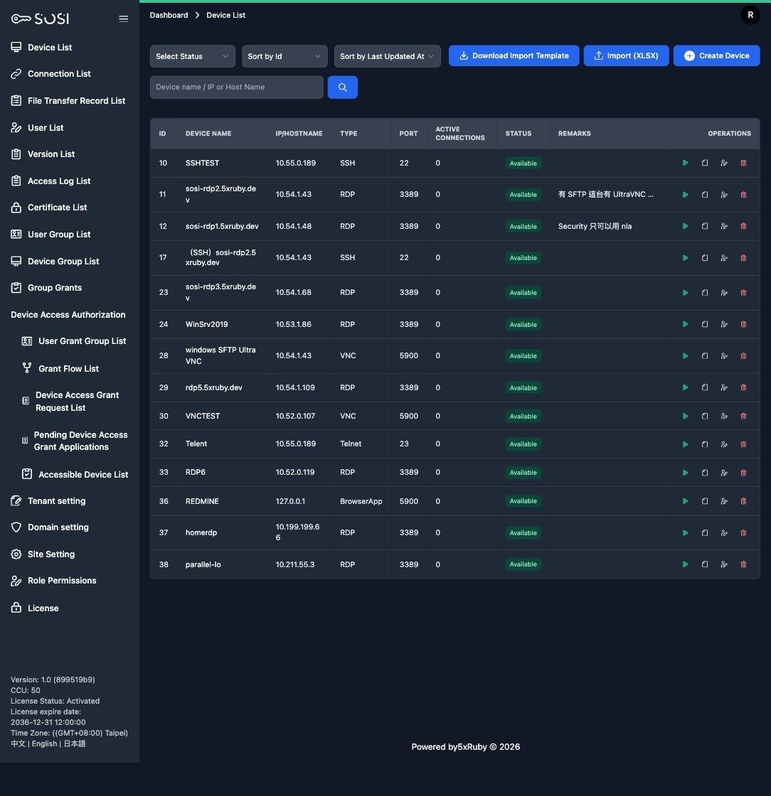Device list, table layout