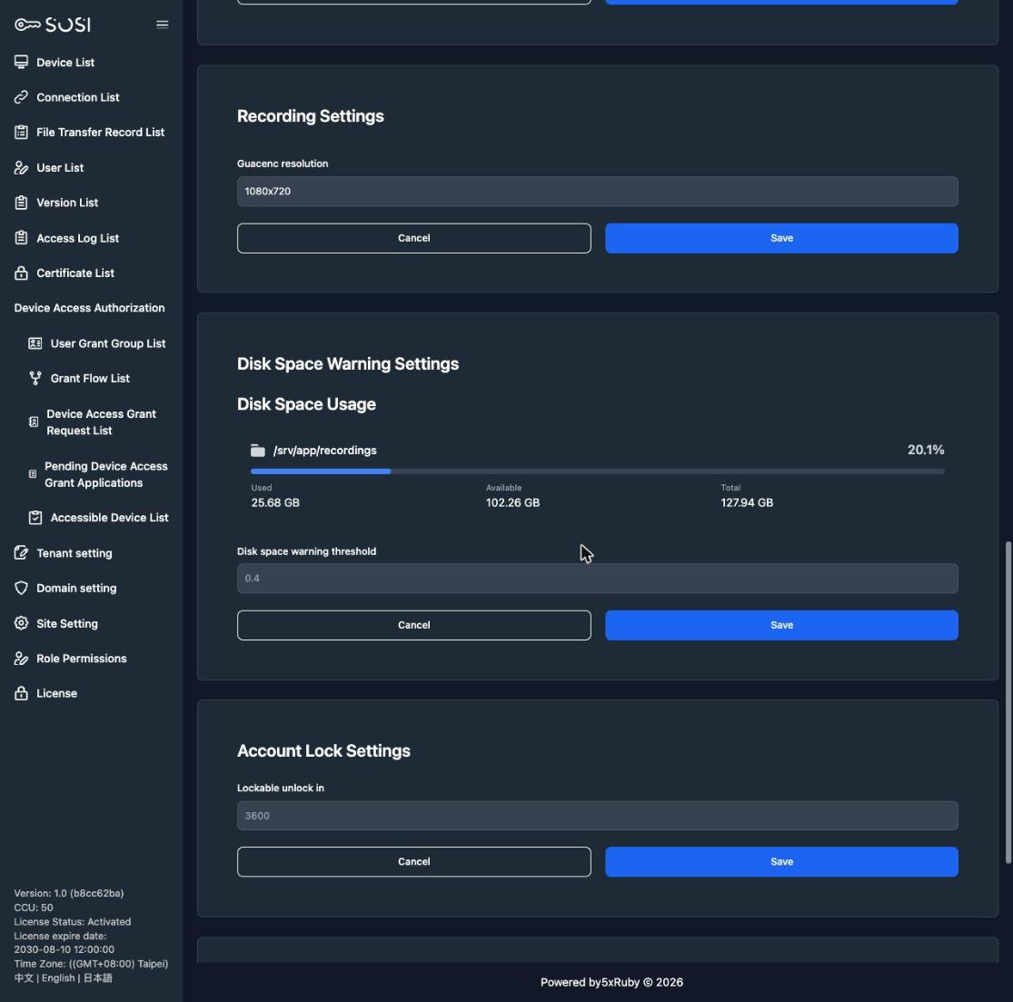 Disk space usage