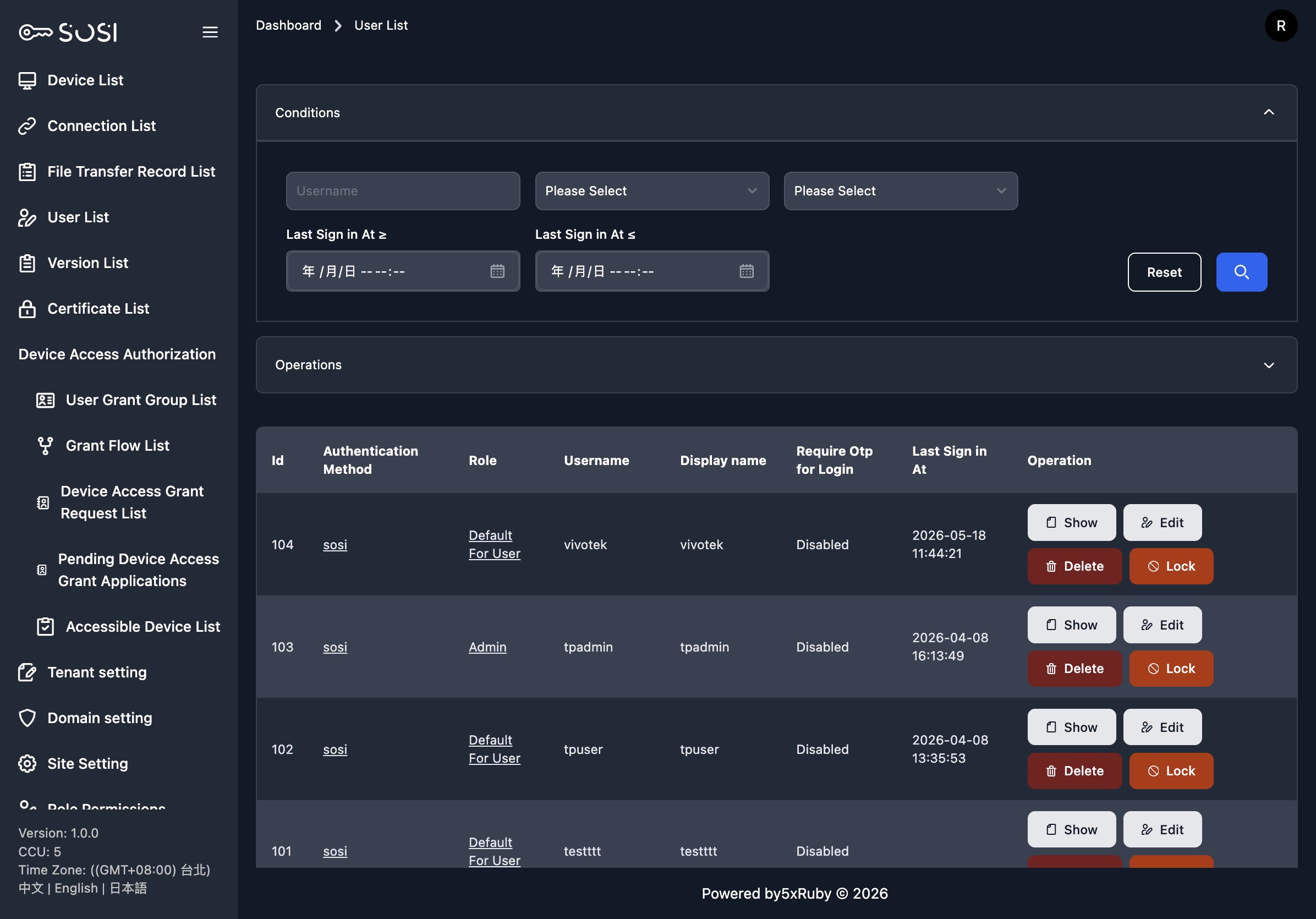 User List - Role Filter