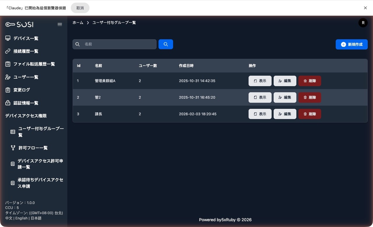 認可グループ一覧