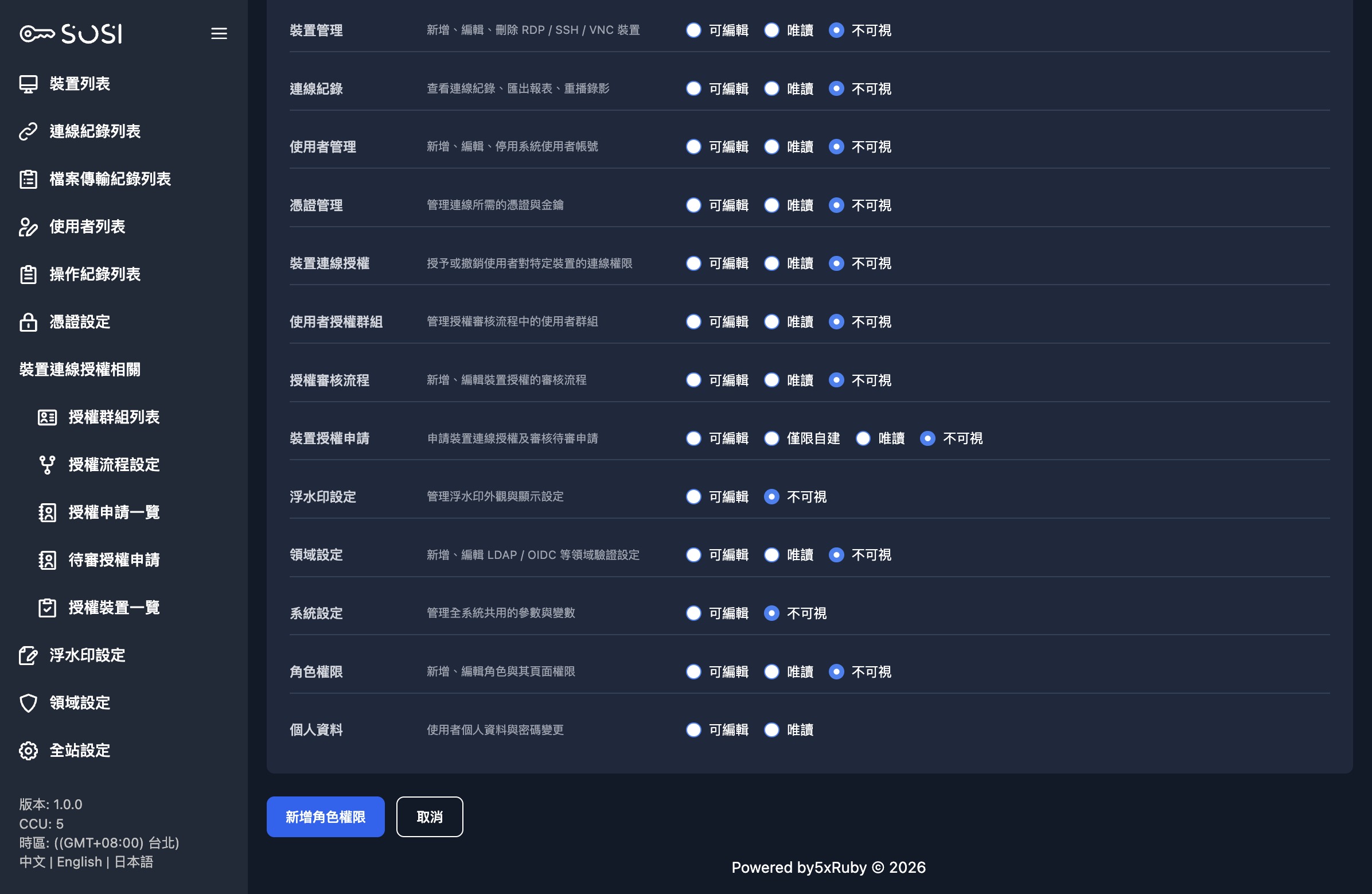 建立角色 - 完整權限列表